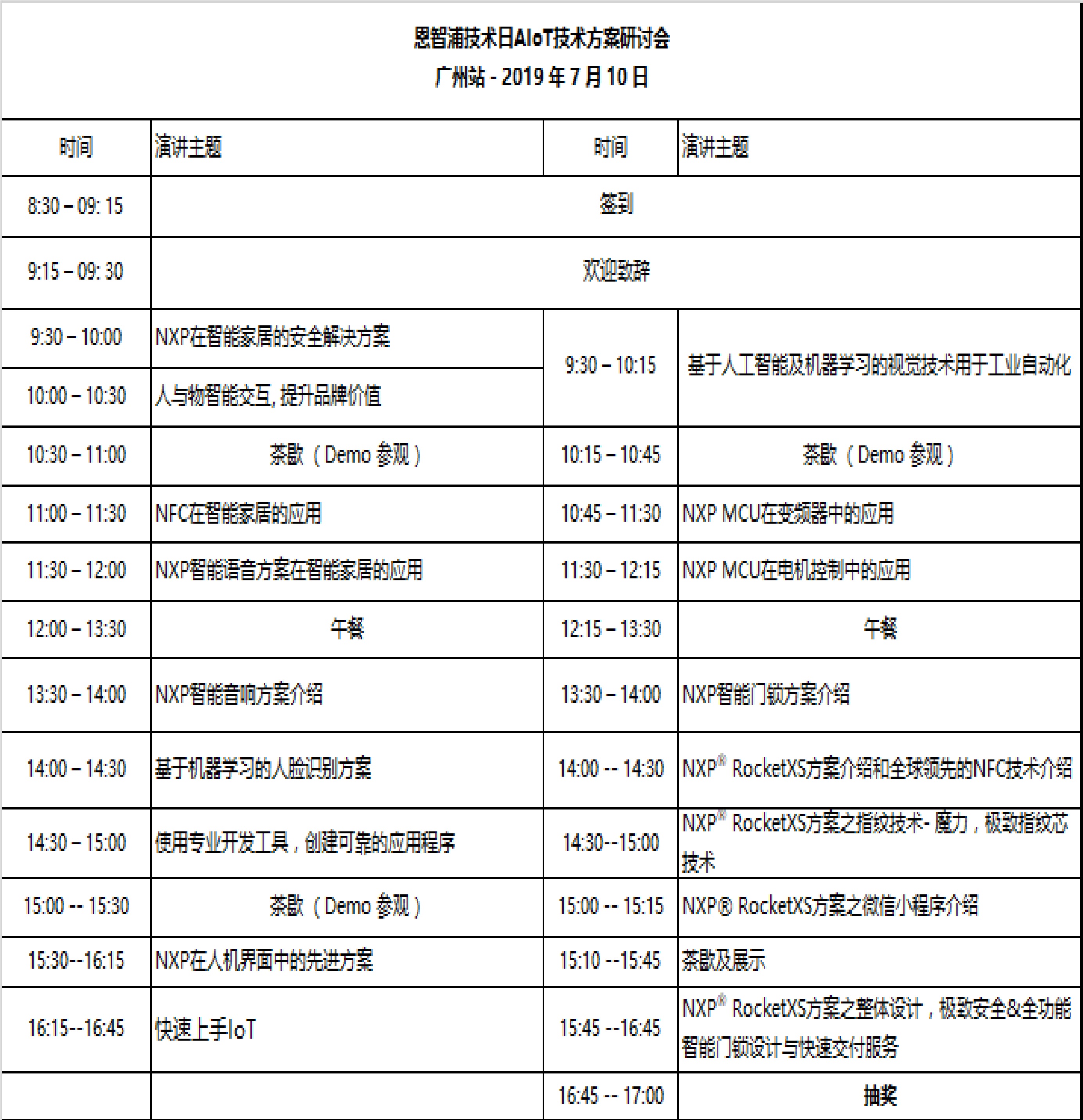 AIoT技术方案研讨会