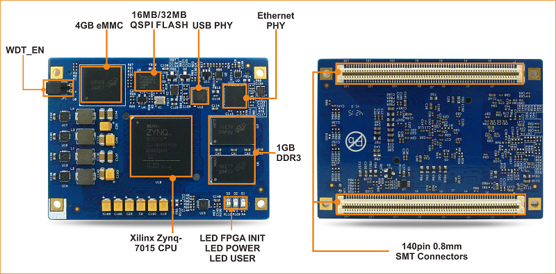 zynq7015核心板标注图