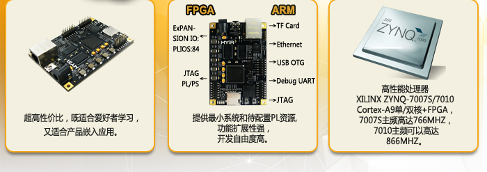 Z-turn lite主要特性