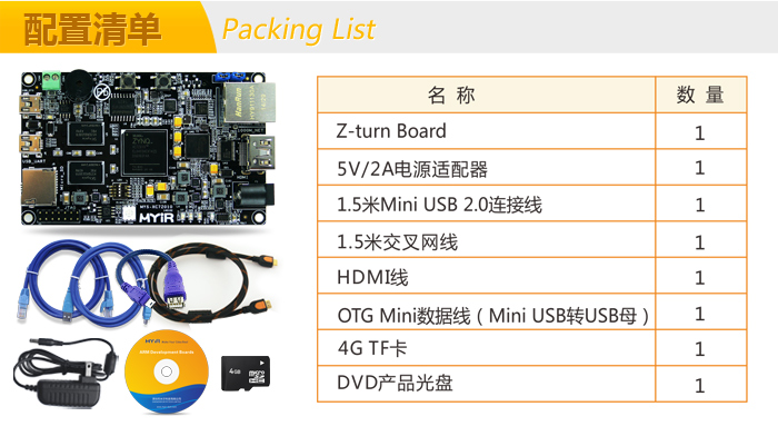 Z-turn Board配置清单