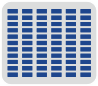 Zynq UltraScale MPSoC核心板特点