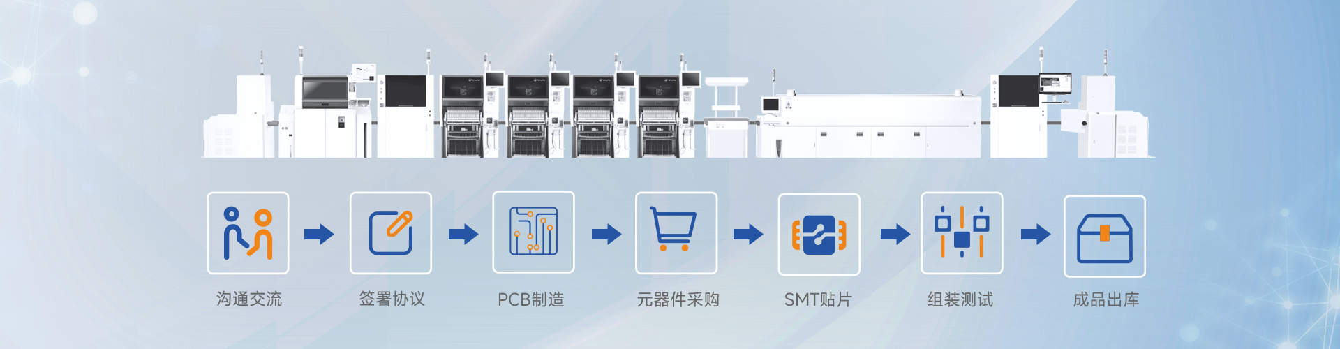 PCBA一站式电子制造服务